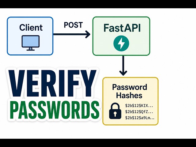 08 Build a Login API with FastAPI, Pydantic, and bcrypt