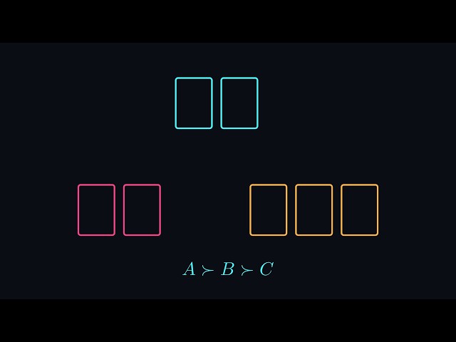 Three Ways to Draw a Big Number — Ranked by a Duel, Decided by Case-Splitting