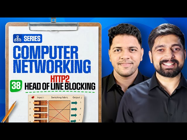 38 HTTP/2 Head-of-Line Blocking