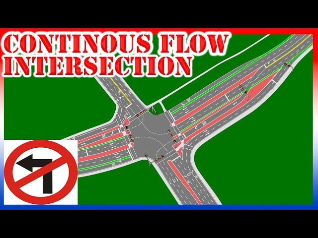 Why SO MANY States LOVE This NEW Type of Intersection | The Continuous Flow Intersection