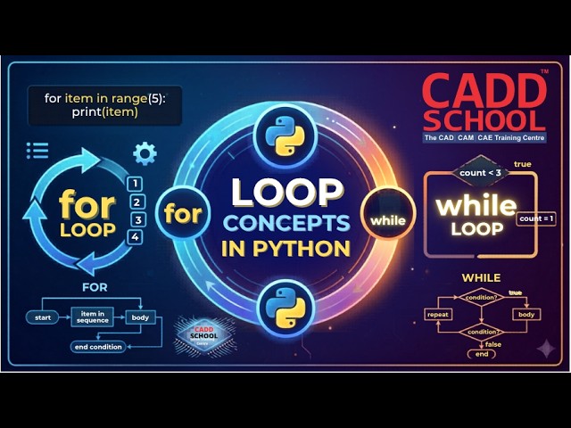 Python Loop Concepts Explained | For Loop vs While Loop Tutorial for Beginners | CADD School