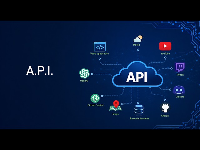 API : Qu-est ce que c'est cette chose !?