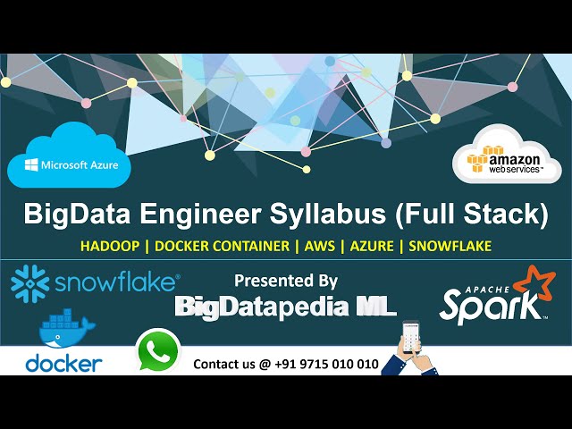 Day 1 - Full Stack Data Engineer Bigdata+Docker+AWS+Azure+Snowflake Class Introduction - June 2021