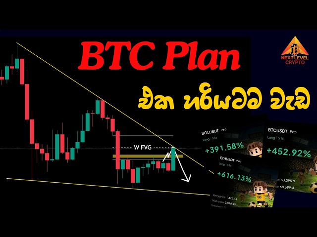 BITCOIN මීළගට | BTC Update Sinhala