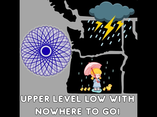 September 3rd Update: Upper Level Low with Nowhere to Go!