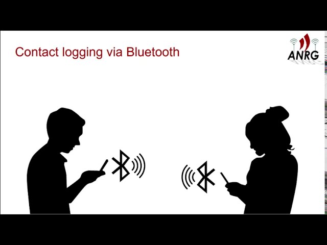Using Network Localization Algorithms for Digital Contact Logging Applications