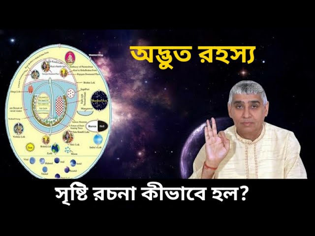 সৃষ্টি রচনা কিভাবে হল ? প্রমাণ সহিত ..Sant Rampal JI Maharaj Bengla Satsang