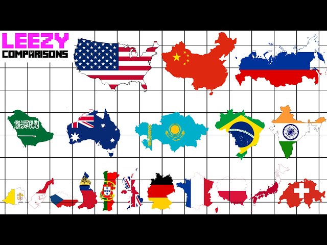 Country Size Comparison  All 195 Countrys | LeeZY Comparisons