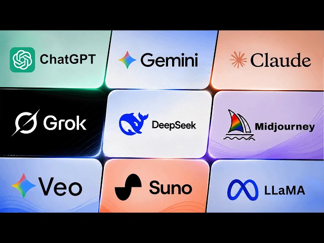 Every Major AI Model Explained | ChatGPT, Gemini, Claude, Grok, DeepSeek & More