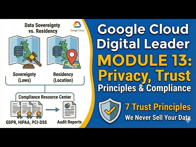 Google Cloud Digital Leader | Module 13: Privacy, Trust Principles & Compliance
