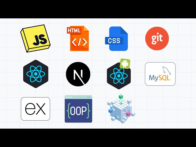 Full Stack Roadmap 2026+: Learn “Lean” or Get ELIMINATED