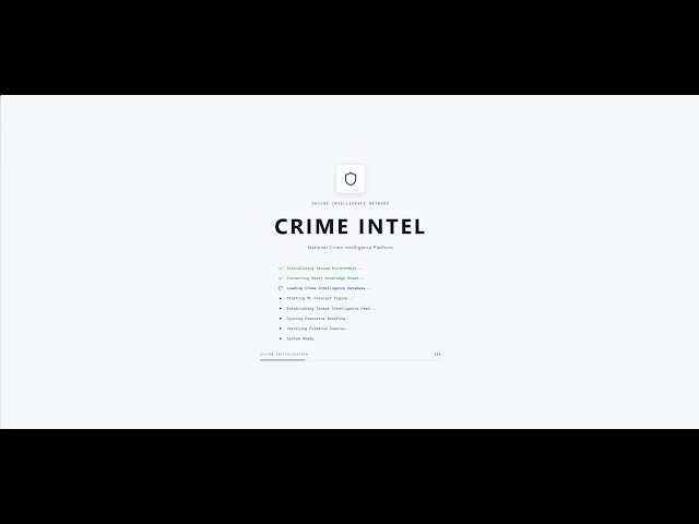 CrimeIntel – AI-Powered Crime Intelligence Platform | Demo