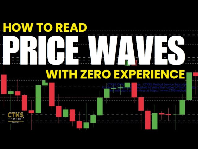 📌 Learn how to read price waves like a pro. ✅ Predict the next move with the CTKS Method