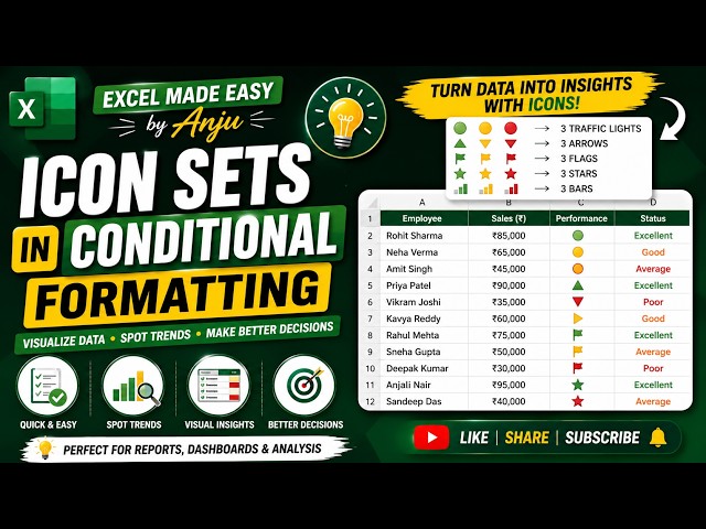 Icon Sets in Conditional Formatting in Excel | Complete Tutorial | Excel Made Easy by Anju