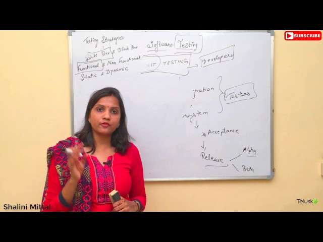 Introduction to Software and Unit Testing by Shalini Mittal