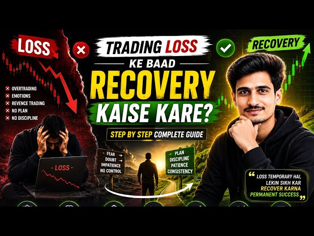 How to recover after trading loss?