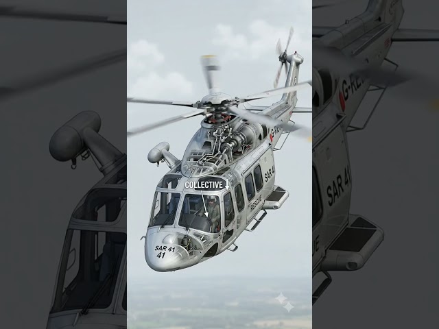 What If a Helicopter Engine Fails Mid-Air? | #shorts #helicopter #engineering