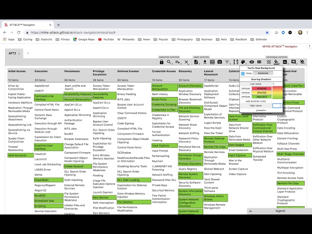 How to use the MITRE ATT&CK Navigator