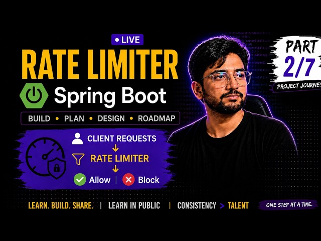 Day 2: Building a Rate Limiter with Spring Boot | System Design & Project Planning