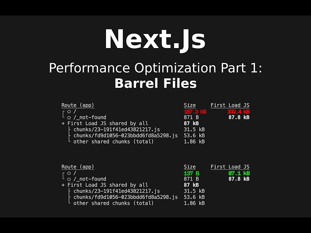 Next.js Performance Optimization Part 1: Barrel Files