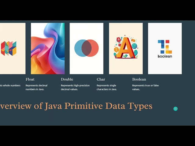 Java introduction and inheritance and overloading and overriding 