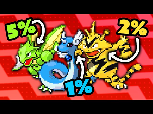 Beating Pokémon FireRed With The Rarest Pokémon Team