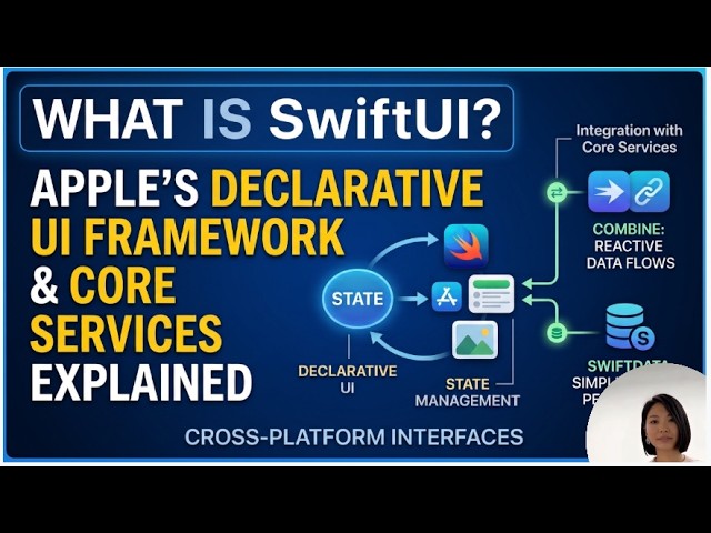 What is SwiftUI ? Standard for Modern iOS and macOS Development