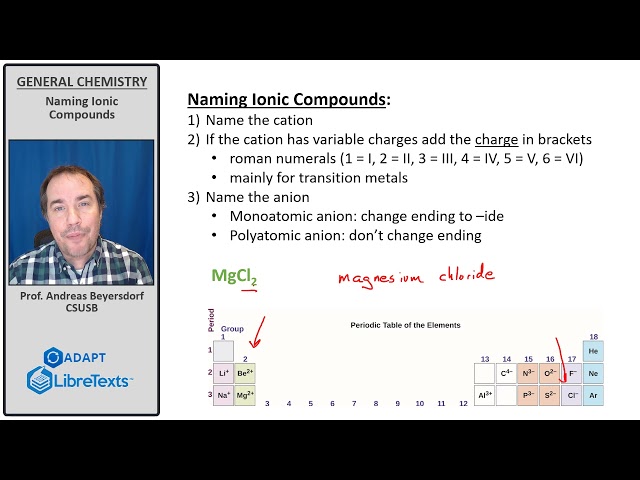 Gen Chem: Naming Ionic Compounds
