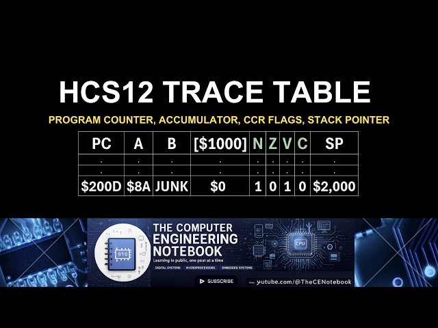 HCS12 Assembly Trace Table Tutorial | PC, A, B, SP & CCR Flags
