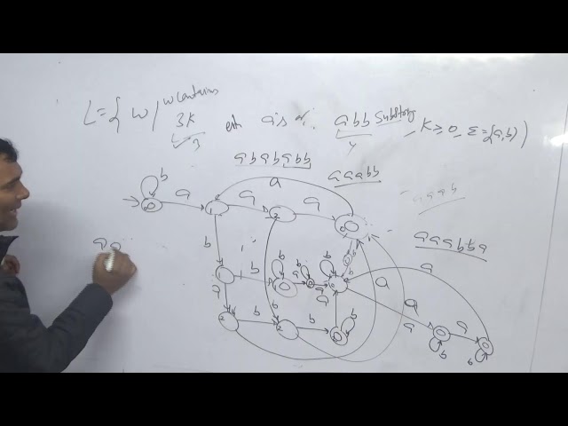 Theory Of Computation - Regular Language (18/01/2026)