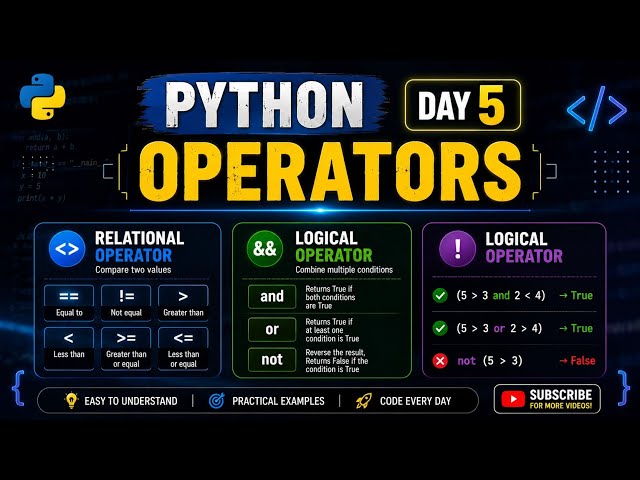 Python Day 5 | Operators in Python | Relational & Logical Operators |