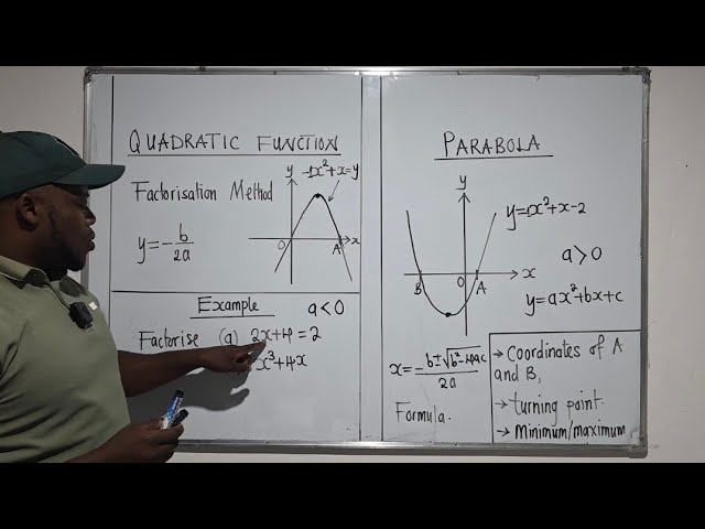 Quadratic Functions & Parabolas Full Lesson | Factorisation and Quadratic Formula