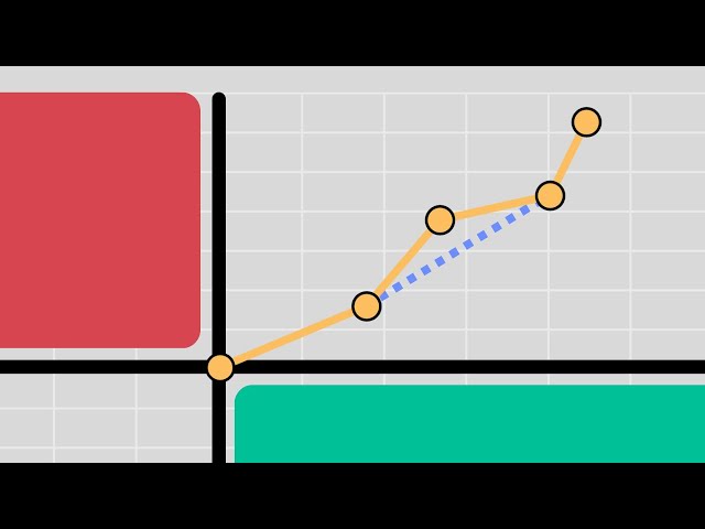 Cost-Effectiveness Planes: The Basics