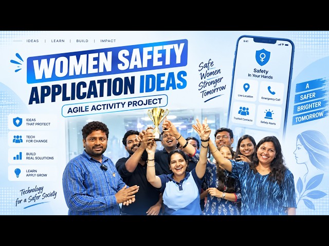 Women Safety Application Ideas | Agile Activity Project | 4Achievers