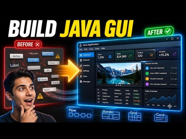 Java Programming | Unit 7 Part 3 | Building a Java GUI