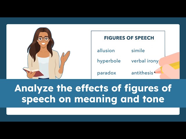 Master Literary Devices: Simile, Paradox, Hyperbole & More!