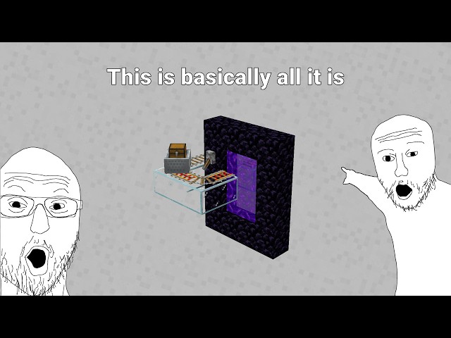 Upgrade your Chunk-Loading Game with this (Java)