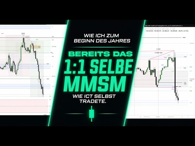 Selbes Reversal wie ICT? Trade Breakdown 02.01.2026 │ MMSM