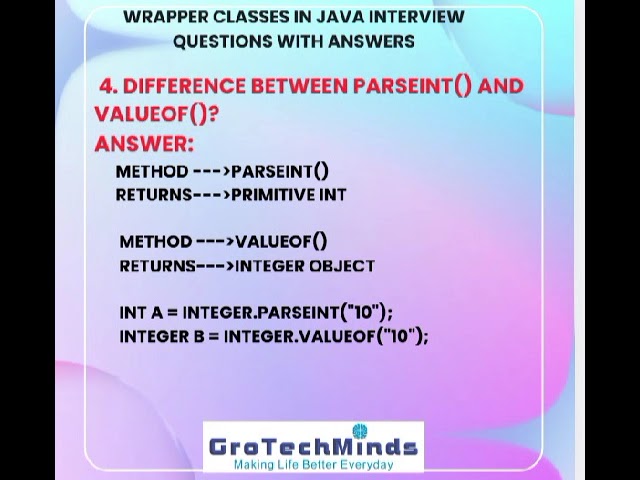 🔥Top 10 Wrapper Class Interview Questions & Answers in Java | Freshers & Experienced