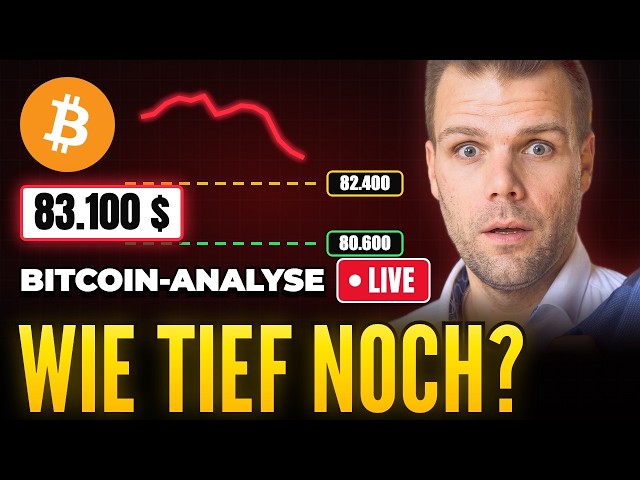 🔴 Bitcoin Price Analysis: How much lower will it go?