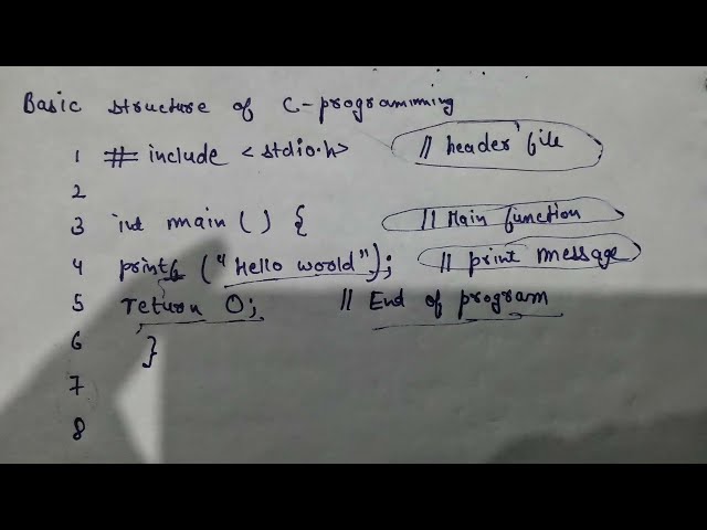 Introduction of C basic programming language in 5 min || Basic of c programmer in beginners 