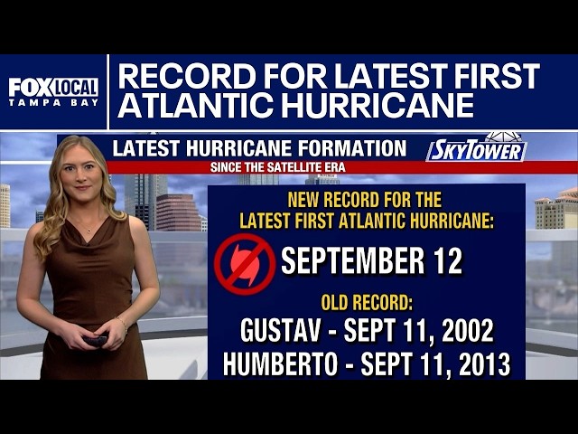 Record for latest first Atlantic hurricane