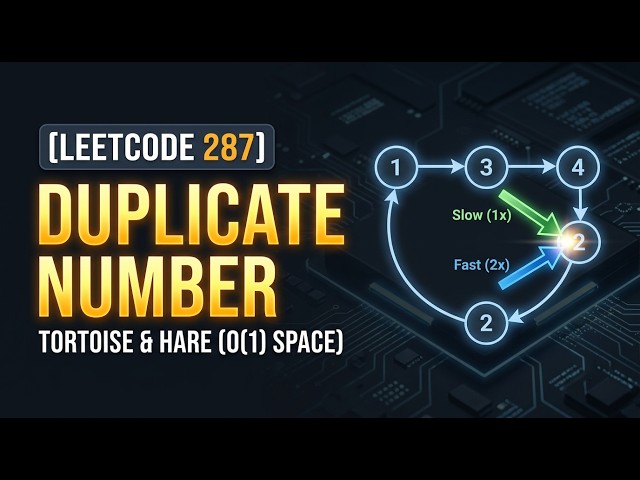 Find Duplicate Number (LeetCode 287) | Floyd's Cycle Detection Algorithm | O(1) Space