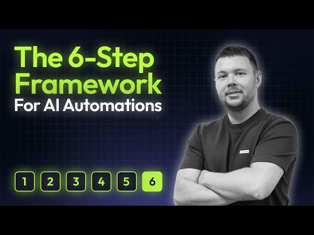 The 6-Step Framework Behind AI Automations