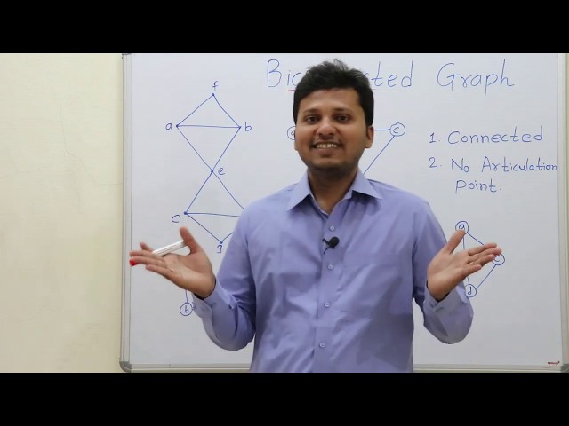Biconnected Graph | Graph Theory#22