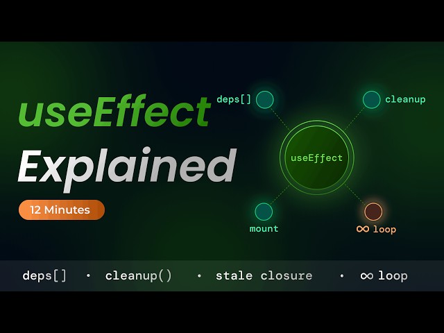 useEffect Explained Dependency Array, Cleanup & Async