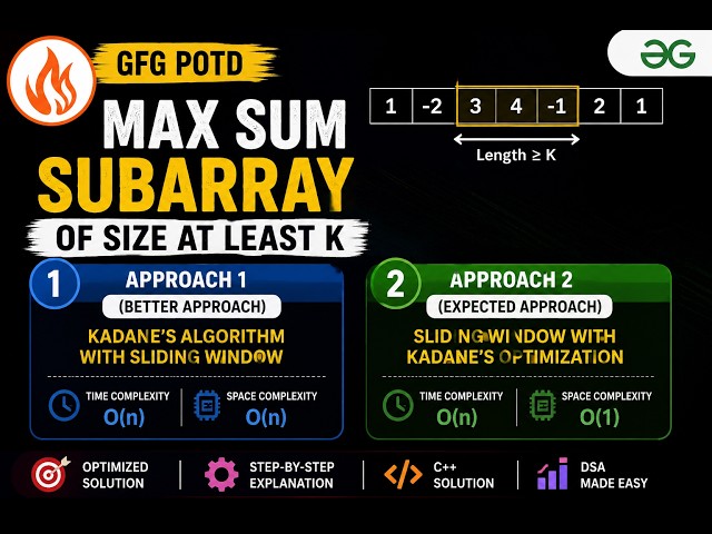 GFG POTD | Max Sum Subarray of Size At Least K | Kadane + Sliding Window | Optimal C++ Solution