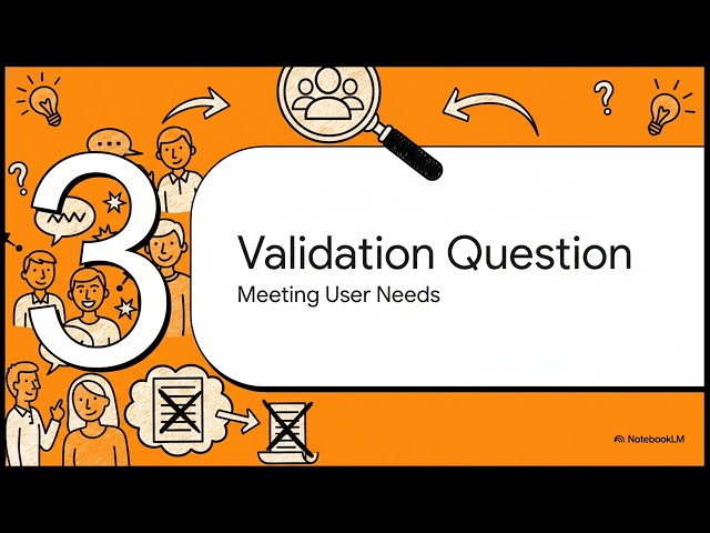 Verification vs Validation