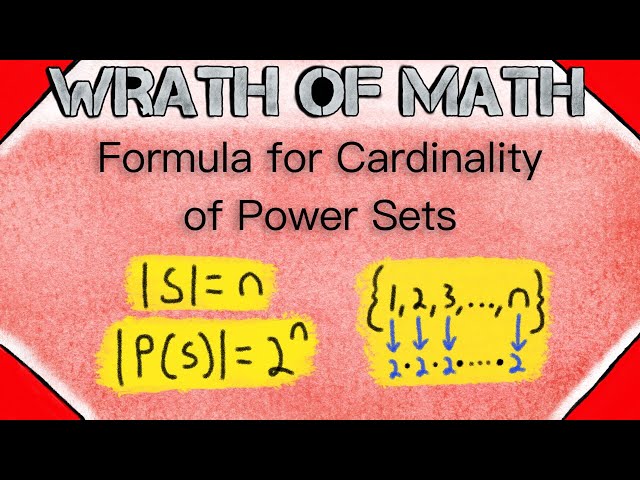 Formula for Cardinality of Power Sets | Set Theory