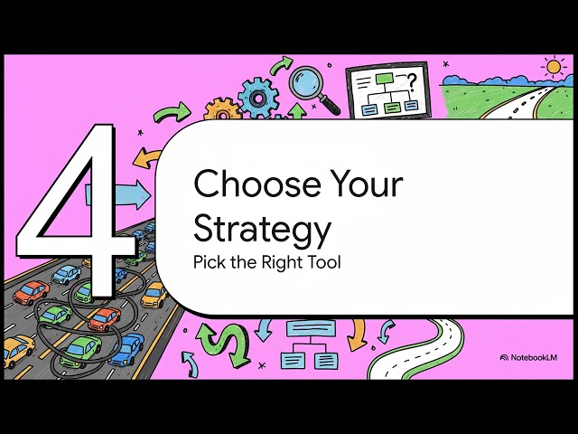 Workflow Optimization